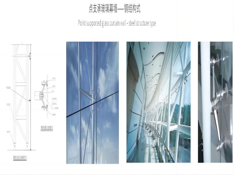 點(diǎn)支承玻璃幕墻